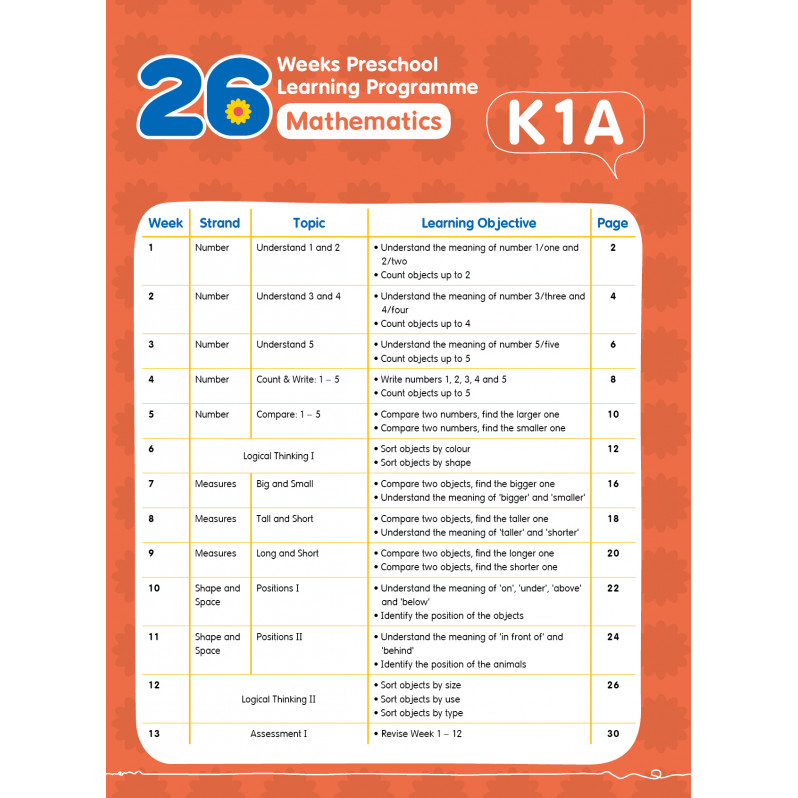 【多買多折】26 週學前教育系列 Mathematics (K1A)